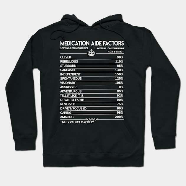 Medication Aide T Shirt - Daily Factors 2 Gift Item Tee Hoodie by Jolly358